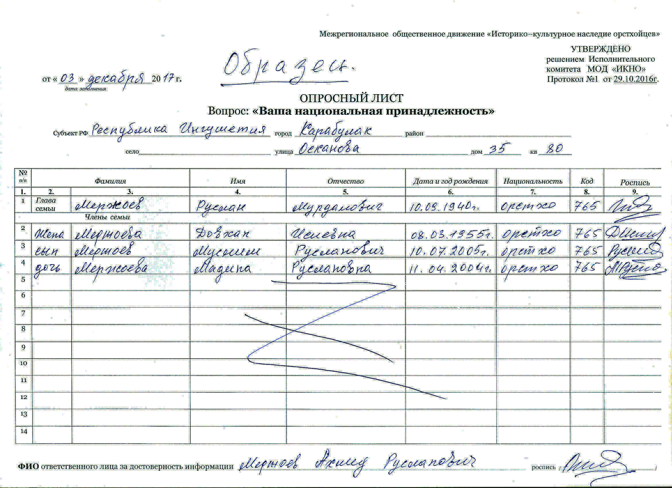 Поквартирная карта ленинградской области что это такое